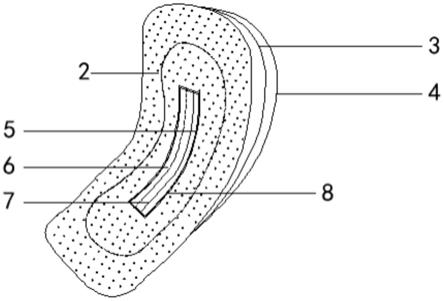 一种亲肤侧带开口双层袋状打孔膜的卫生护垫的制作方法