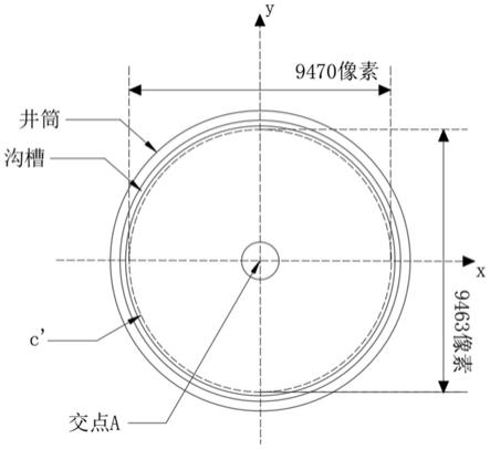 一种井下水平地应力测量方法与流程