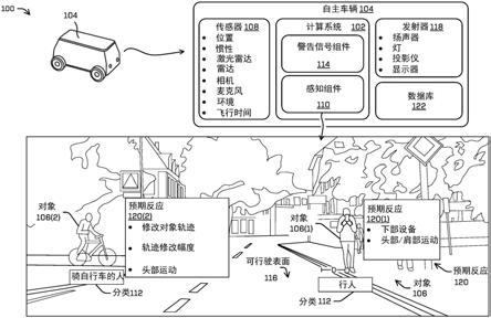 跨越频带的侧行链路通信的制作方法