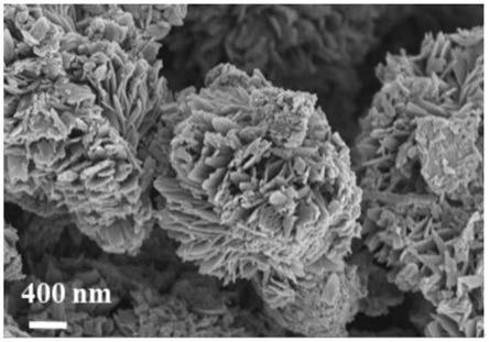一种Mo2C和碳包夹的钼基异质结构材料及其制备方法和应用