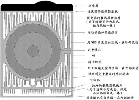 具有提高效率的驱动模块的制作方法