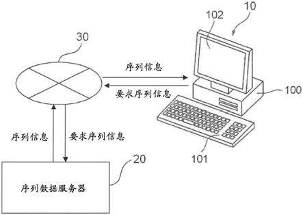 提升抗体对于抗原的亲和性的方法及其利用与流程