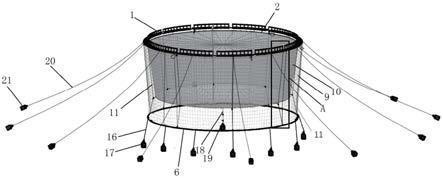 一种柔性深海远洋养殖装备的制作方法