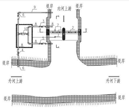 一种适用于防洪排涝、补水的一体化多功能泵站系统的制作方法