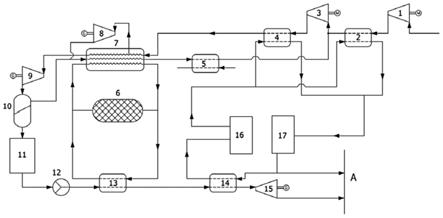 一种液态压缩空气与火电机组耦合的系统装置和方法与流程