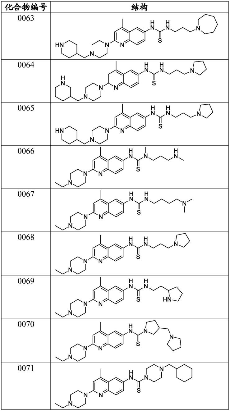 RAD52的喹啉抑制剂和使用方法