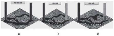 一种提高缝洞型油藏波及范围的缩缝分流方法与流程