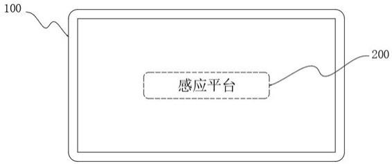 基于大数据分析人群聊天类型感应的智能投放式广告设备的制作方法