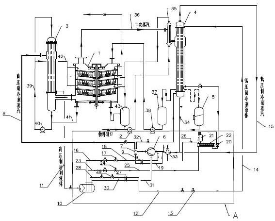 超重力耦合热泵精馏节能成套设备的制作方法