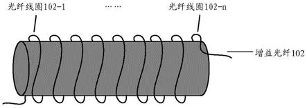 一种光纤激光器的制作方法