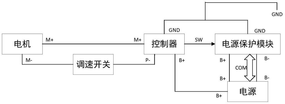 一种电动工具保护装置的制作方法