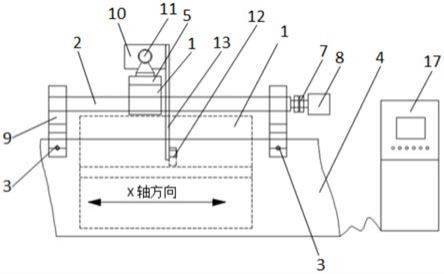 一种十字型材探伤装置的制作方法