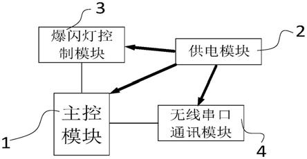 爆闪灯工作原理图图片