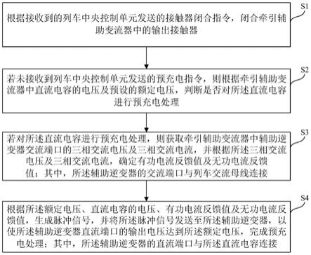 动车组牵引辅助变流器的预充电方法及系统与流程