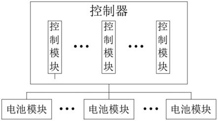 电池系统及电动汽车的制作方法