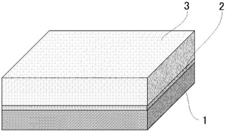 氟硅橡胶层叠体的制造方法以及氟硅橡胶层叠体与流程