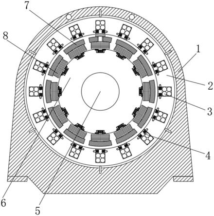 发电机转子构造图解图片