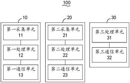 一种呼吸暂停检测装置的制作方法