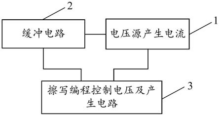 字线电压产生电路及存储器的制作方法