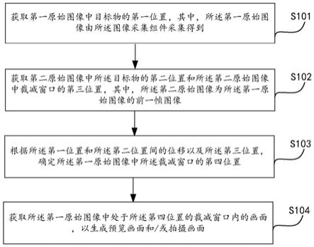 拍摄方法、装置、电子设备和存储介质与流程