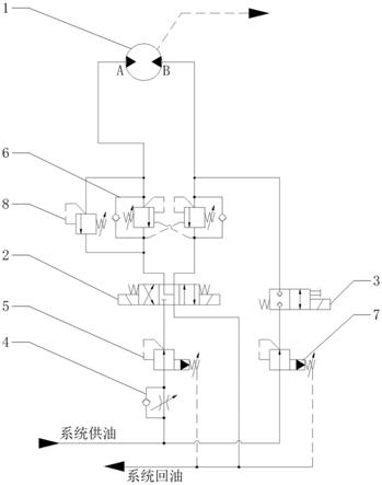 盾构管路延伸机构换管液压控制系统及盾构机的制作方法