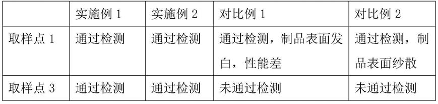 一种高阻燃等级复材制件制作方法与流程