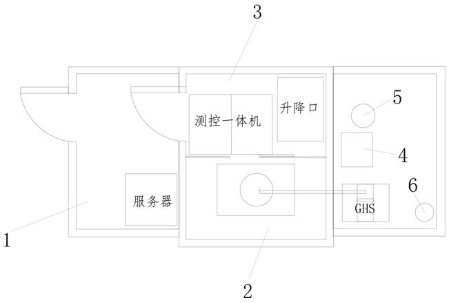 超导量子计算系统一体化降噪装置