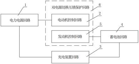 一种柴电混合动力双电源切换和互锁保护电路的制作方法