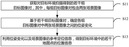 地图构建方法、位姿确定方法及相关装置、设备与流程