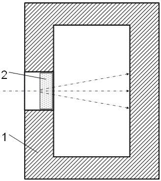 一种激光吸收装置及激光器的制作方法