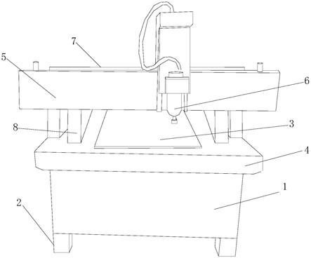 一种带有夹持功能的氟碳铝单板加工用雕刻机的制作方法