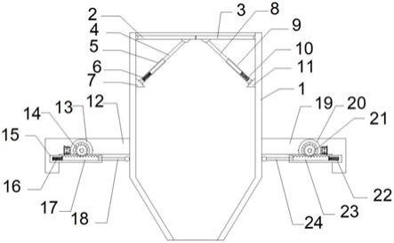 立体接料斗的制作方法