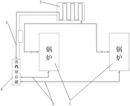 一种表面处理车间用水蒸气高效节能回流装置的制作方法