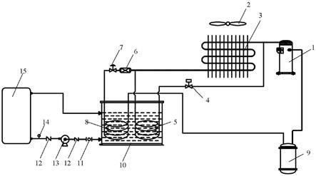 恒温冷水机组的制作方法