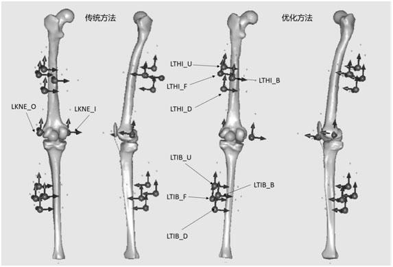 基于动作捕捉点云的关节旋转中心优化方法及设备与流程