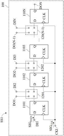 半导体结构和相关芯片和电子装置的制作方法