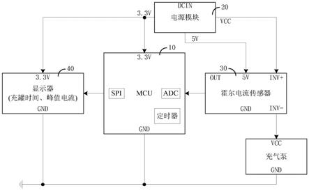 一种基于电流监测的便携式充气泵智能检测设备及方法