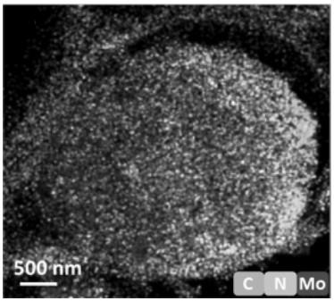 一种核壳结构的氮掺杂碳壳包裹碳化钼核微米球材料的制备方法