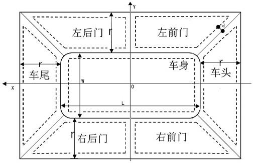 一种防止位置检测抖动的算法的制作方法