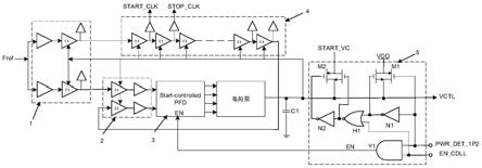 一种粗延时锁相环电路和延时控制电路的制作方法