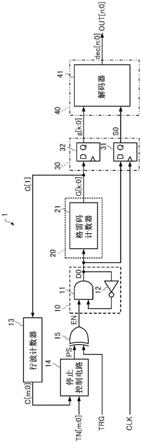 转移状态输出装置、时间数字转换器以及A/D转换电路的制作方法