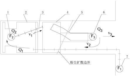 一种掘锚一体机掘进工作面控除尘系统的制作方法