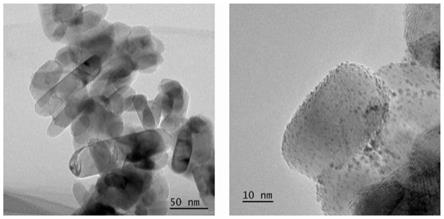 一种PEM电解水催化剂、其制备方法及用途