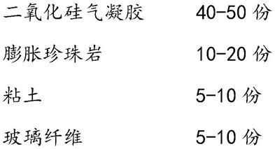 一种建筑节能保温隔热材料及其制备方法与流程