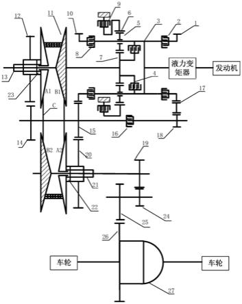 一種無級變速器齒輪式速比控制裝置及控制方法