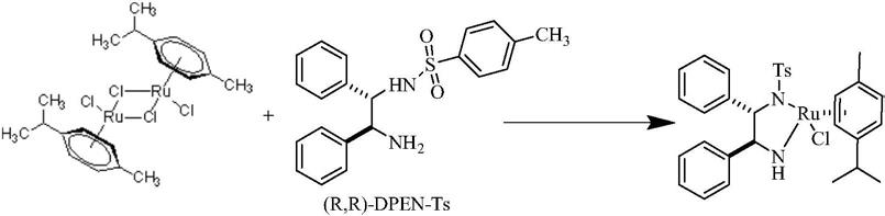 一种手性二胺配位金属催化剂的制备方法与流程