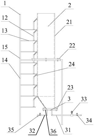 一种测量溜井贮矿段物料空隙率的实验室装置