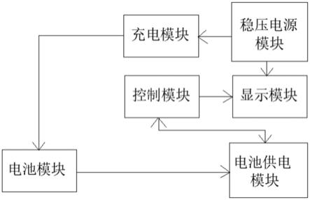 一种贴片机送料器的离线显示单元及贴片机送料器的制作方法