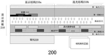 显示装置、光场采集方法、图像数据传输方法及相关设备与流程