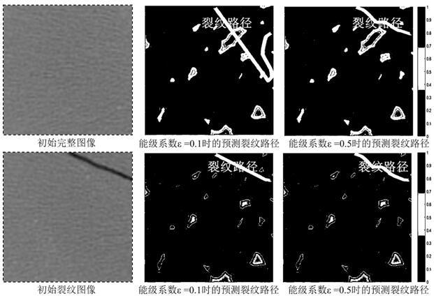 一种基于像素单元能级划分的砂岩裂纹路径预测方法